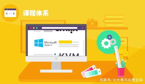 北大青鸟Benet6.0 网络工程师培养体系的全新升级