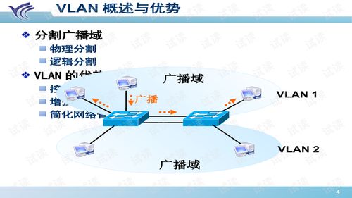 网络工程师入门教程 网络工程基础