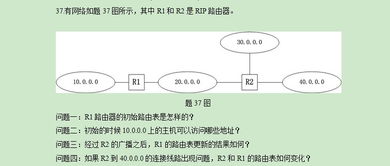 网络工程例题解析 路由协议与DNS解析